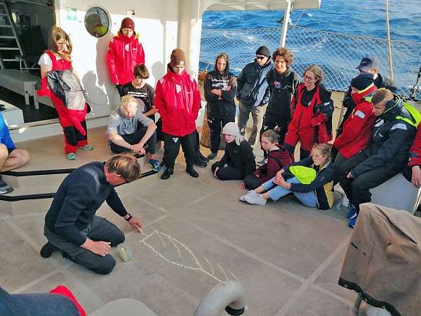 Kapitän Robert erklärt die Segeltheorie an einer Skizze