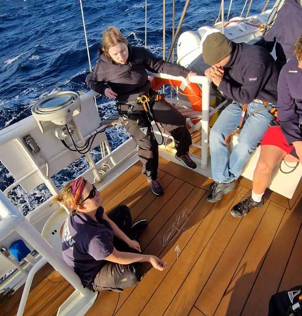 Anoek erklärt wie eine Wende funktioniert 