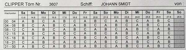 Wachplan an Bord der Johann Smidt 